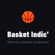Basket Indic